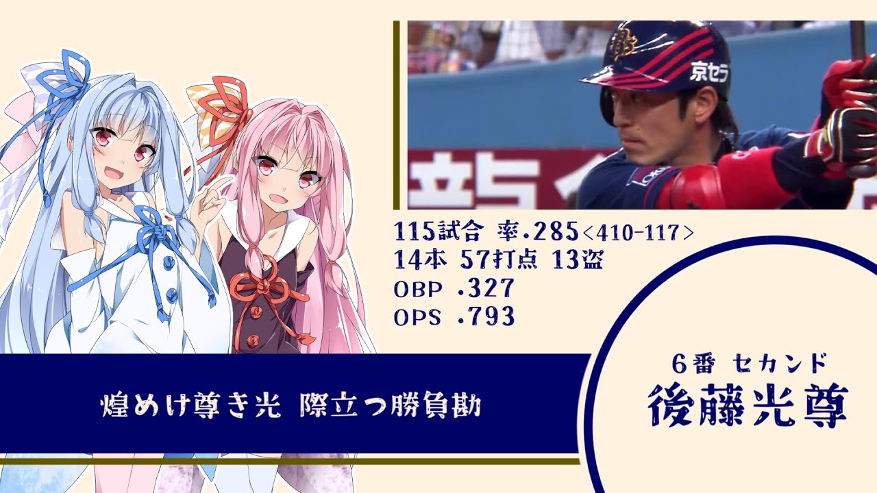 【琴葉姉妹】2008年 オリックス・バファローズ 1-9応援歌+α