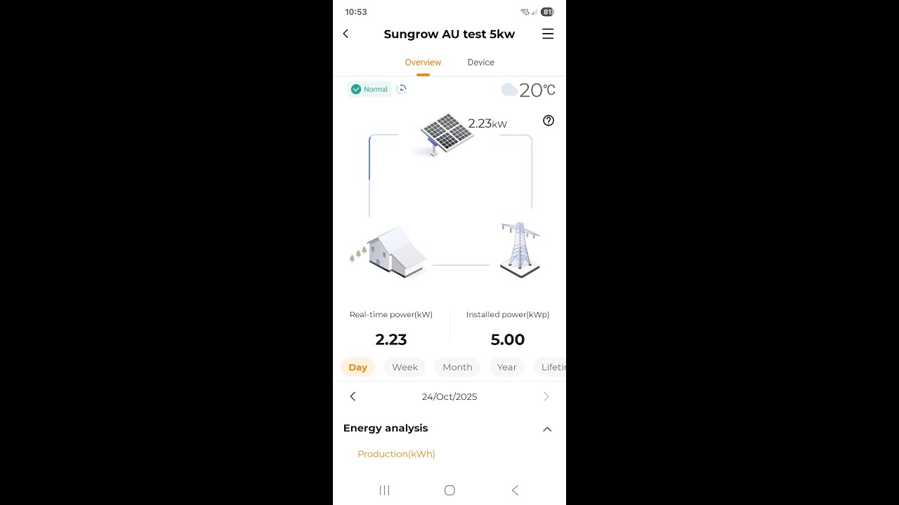 Commission Sungrow Grid Inverter October 2025 final