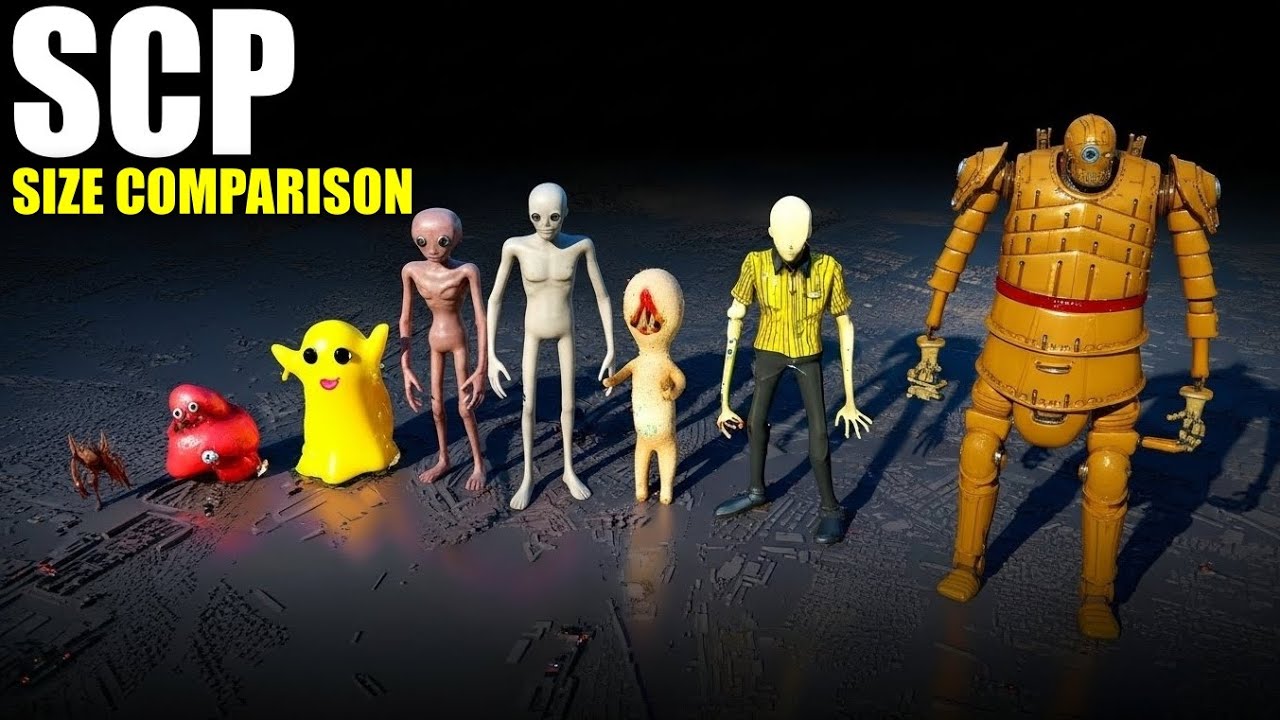 SCP Size Comparison 3D | SCP-169 vs SCP-2406 | Colossal SCP Creatures