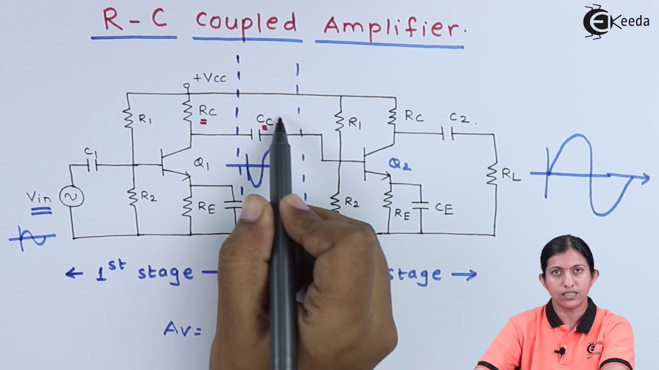 RC Coupling Circuit Diagram, Operation - Low Power Amplifiers - Applied Electronics