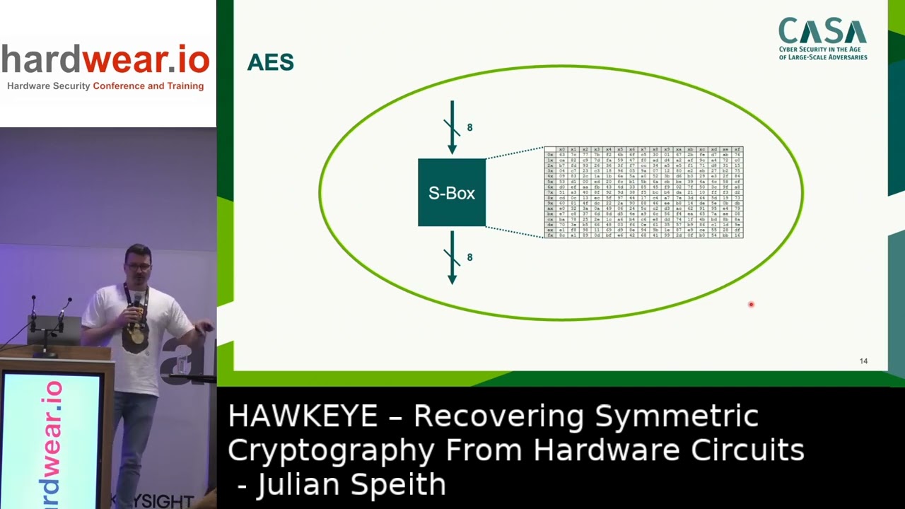 Hardwear.io NL 2024: HAWKEYE – Recovering Symmetric Cryptography From Hardware Circuits - Julian