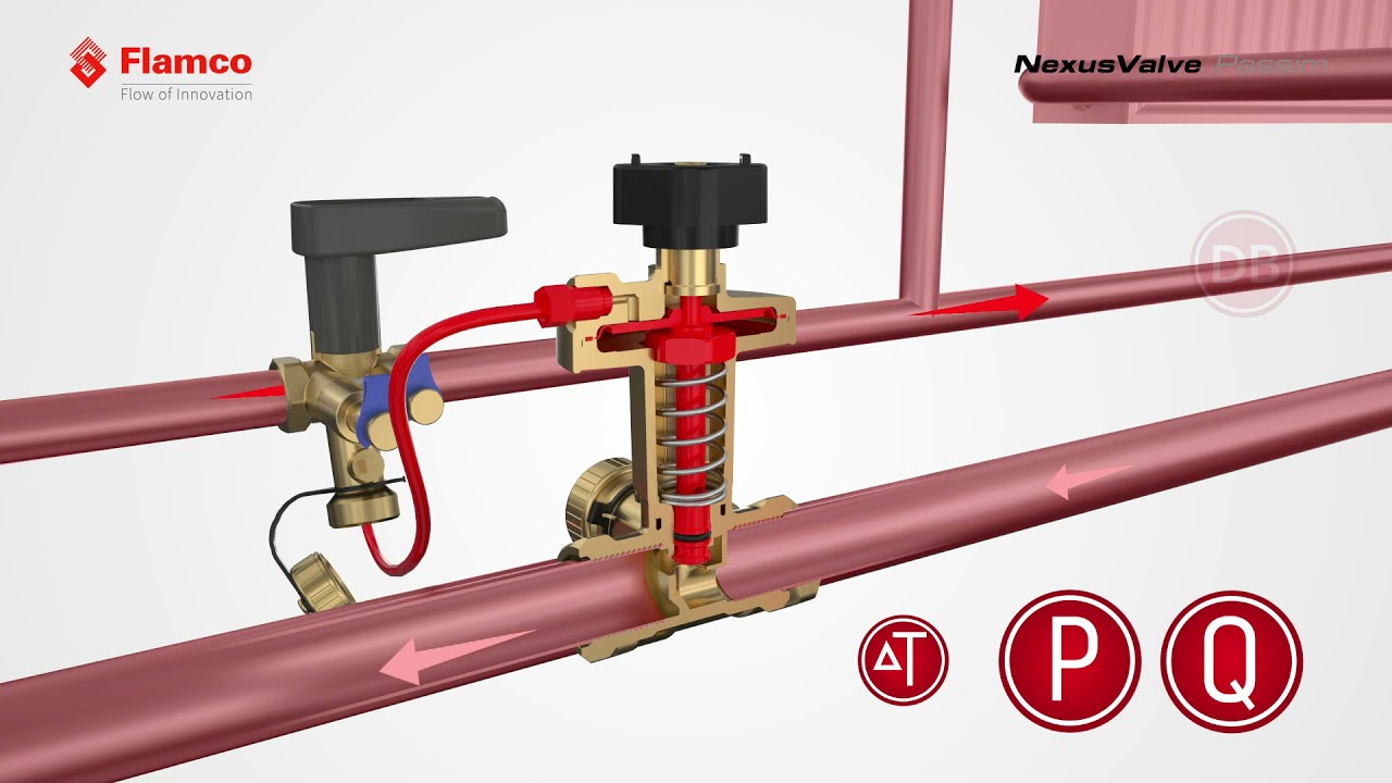 NexusValve Passim. Автоматический балансировочный клапан