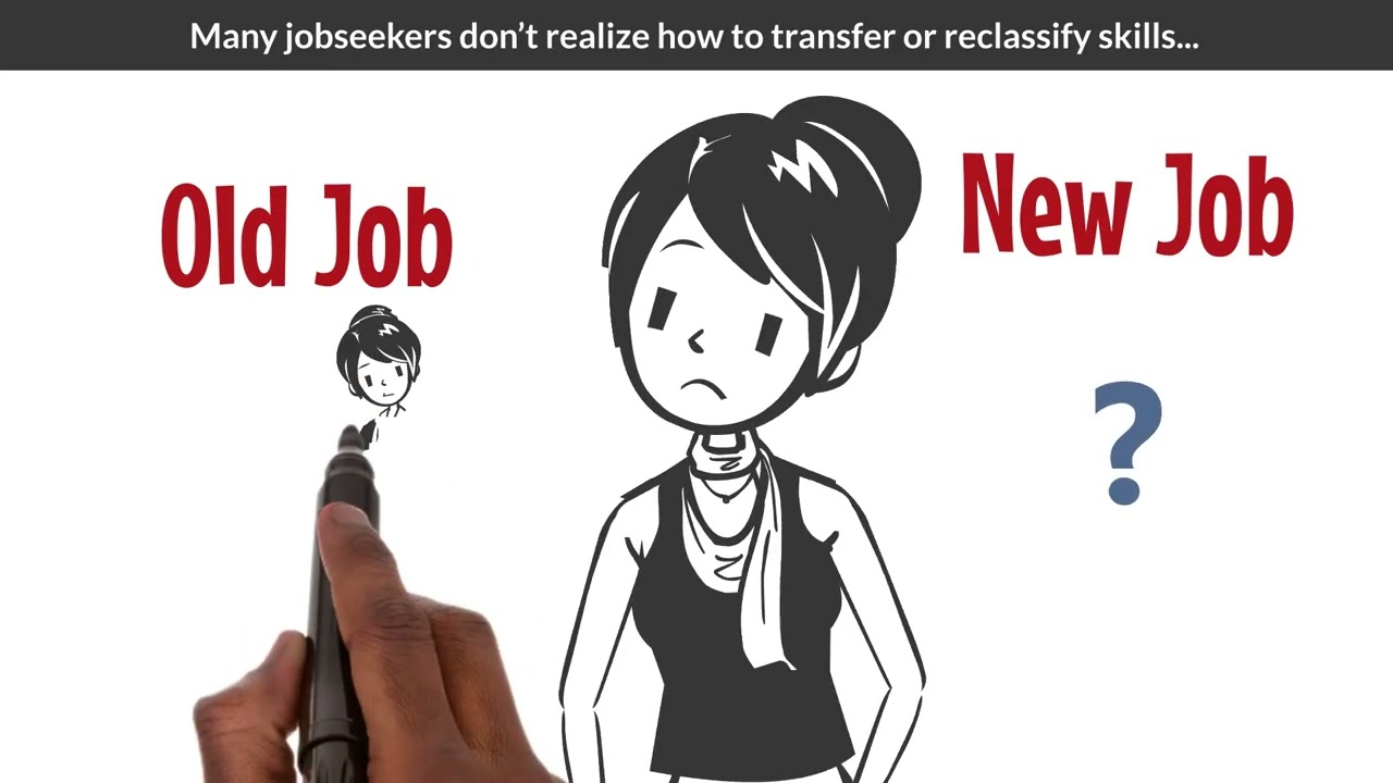 How the EmployNV Career Hub Can Help You