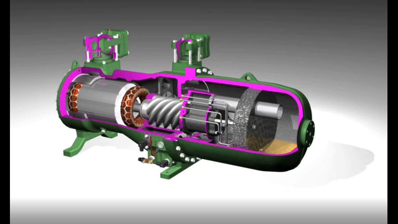 Fluxo do Refrigerante em um Compressor Parafuso Semi-Hermético
