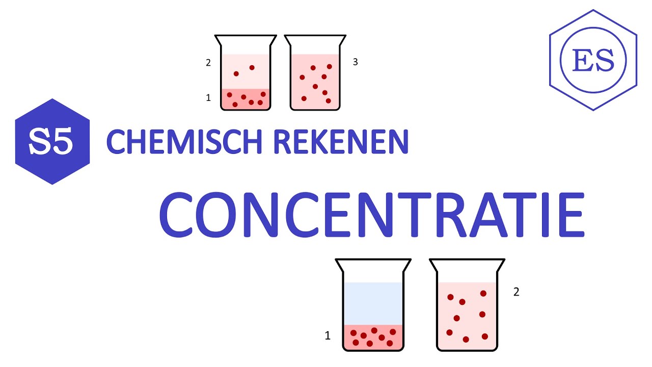 S5 chemisch rekenen - Concentratie