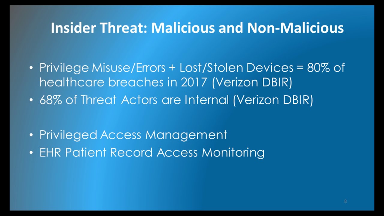 HIPAA Data Security Best Practices