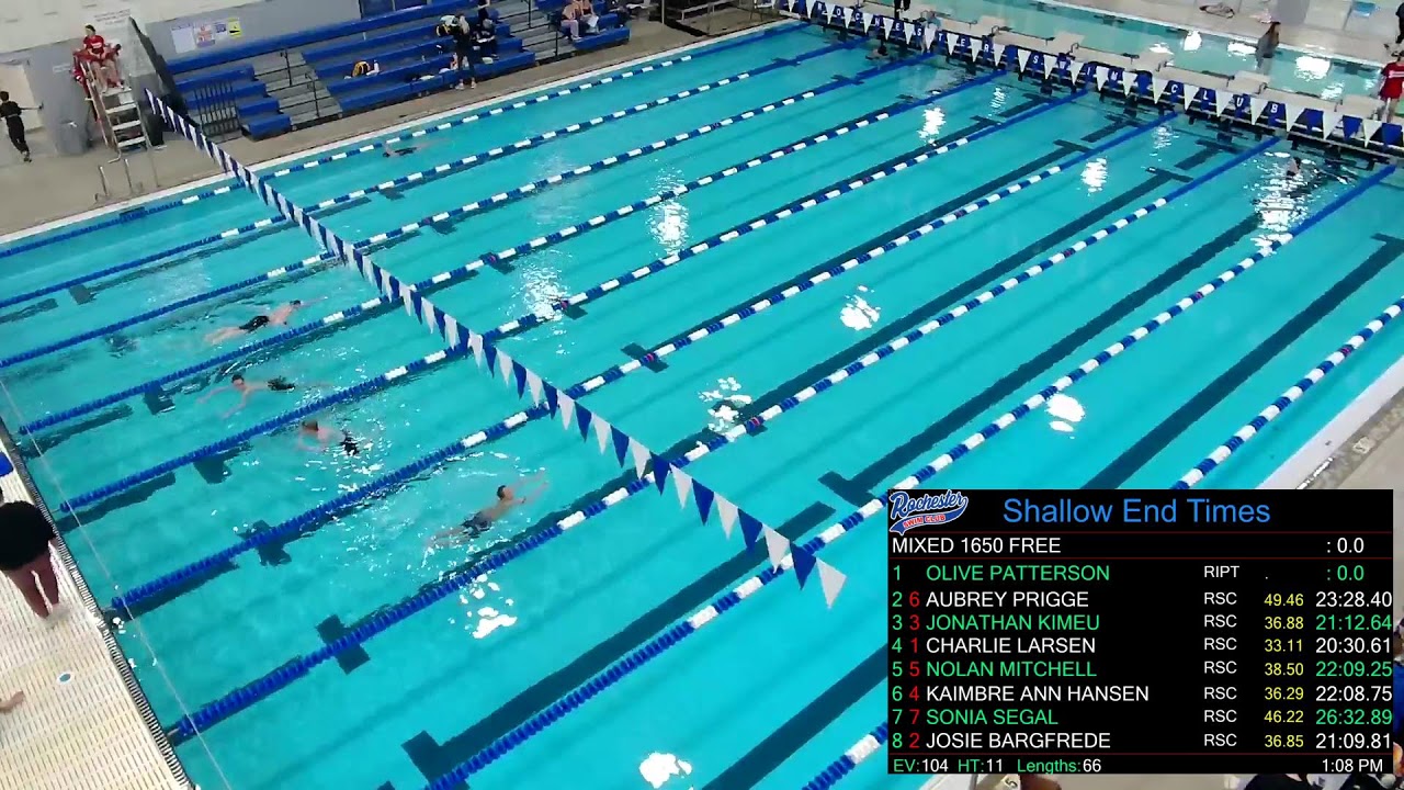 2/15/2026-SUNDAY-11:15 AM-Session 14- SHALLOW END-RSC President's Day Meet-Rochester Rec Center.