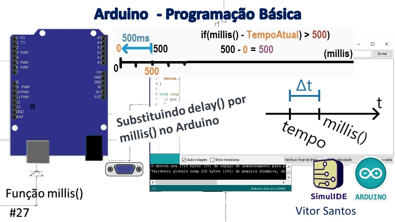 Substituindo delay() por millis() no Arduino (SimulIDE)