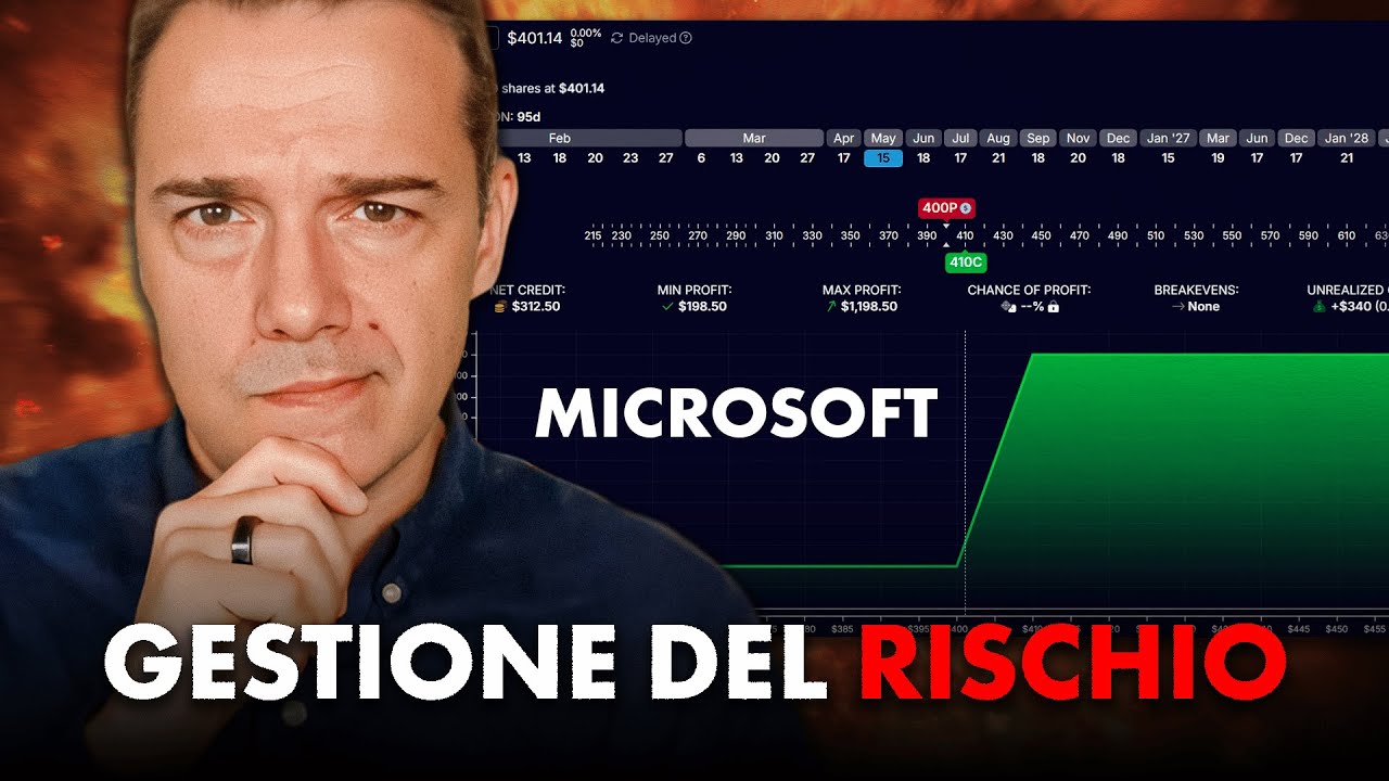 Come PROTEGGO il PORTAFOGLIO: la STRATEGIA che non PERDE Mai Esiste