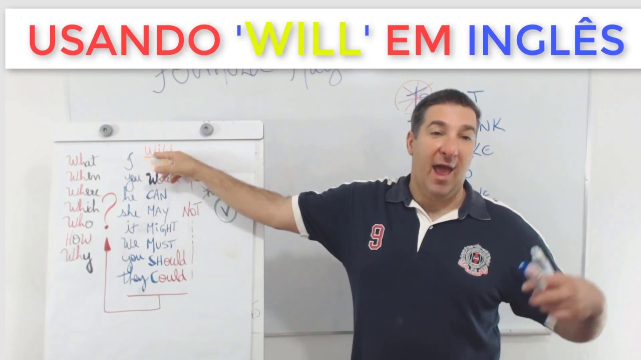 Como criar frases em inglês ( Verbo Will ) Parte 01