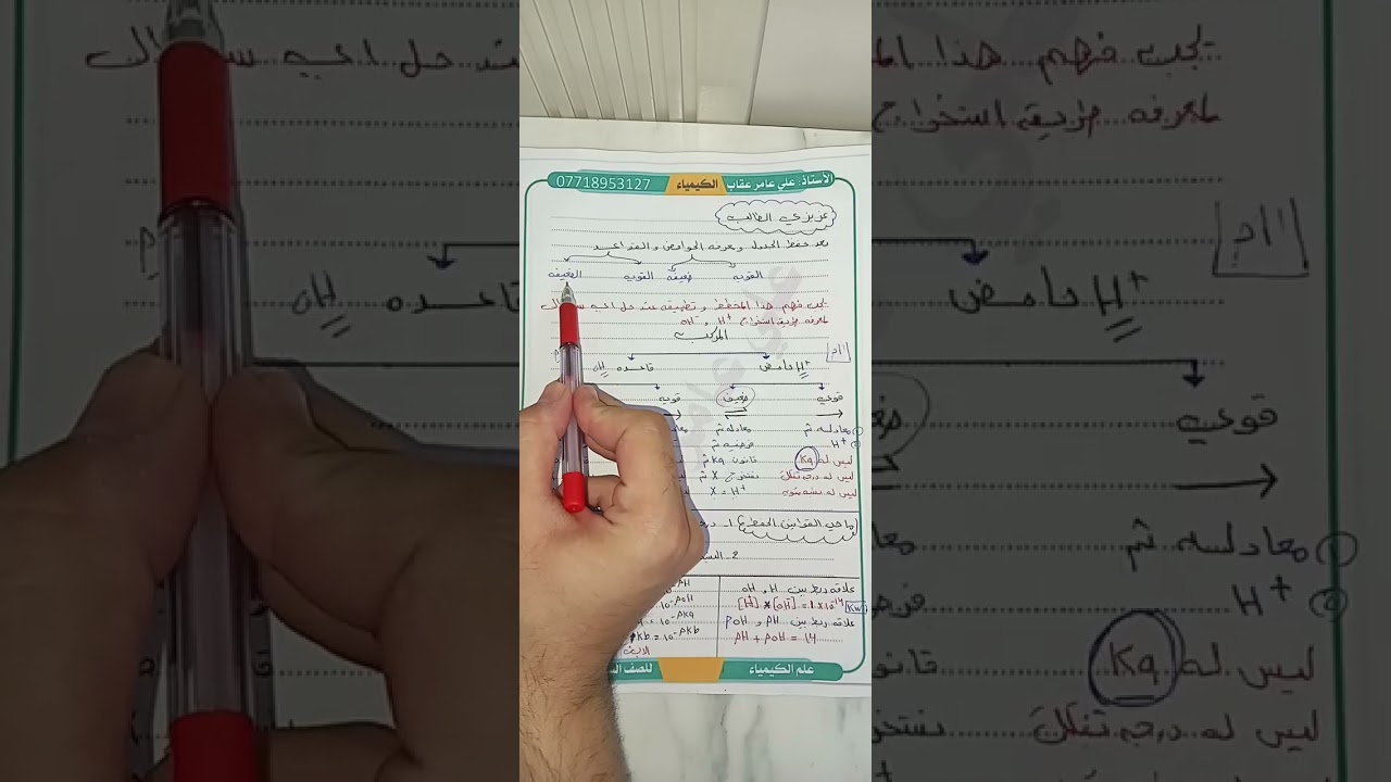بداية الفصل الثالث الاتزان الايوني وطريقه استخراج الاس الهيدروجيني