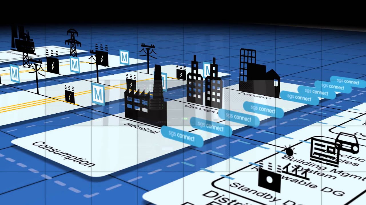 Active Network Management