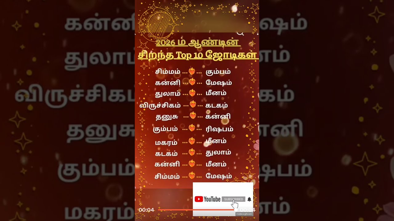 டாப் 10 ஜோடிகள்