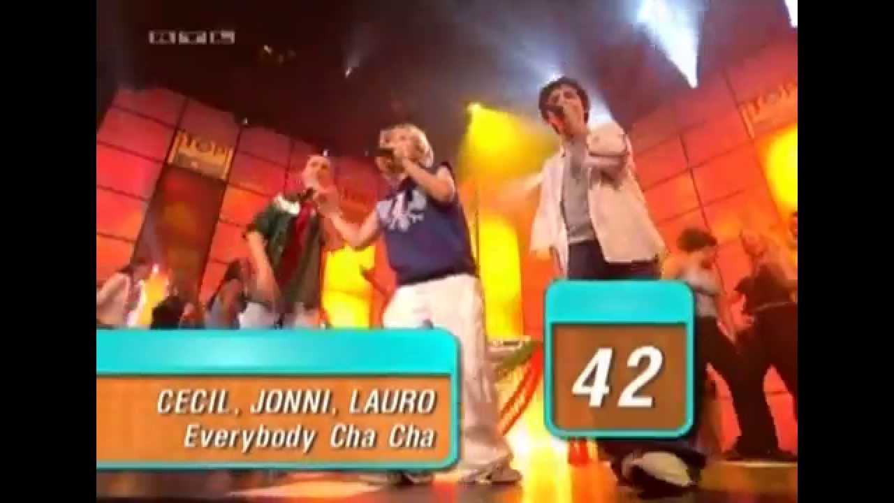 Cecil Jonni Lauro - Everybody Cha Cha