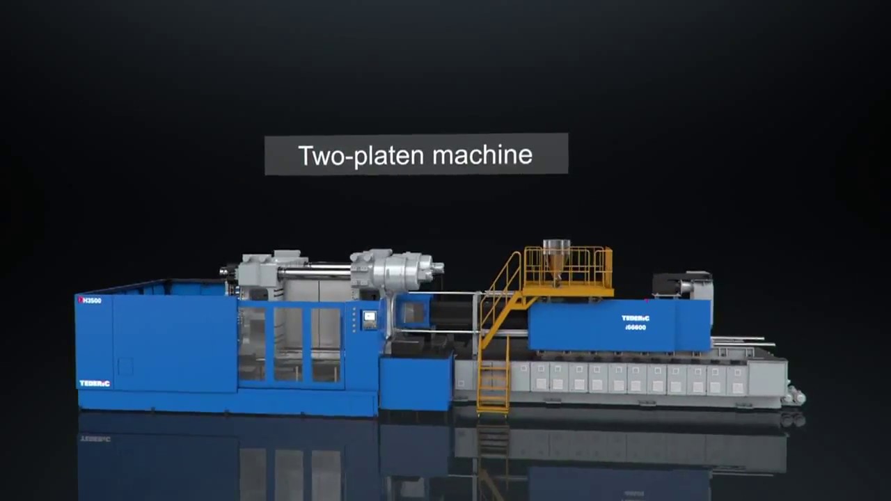 TEDERIC DH Two Platen Machine   Introduction