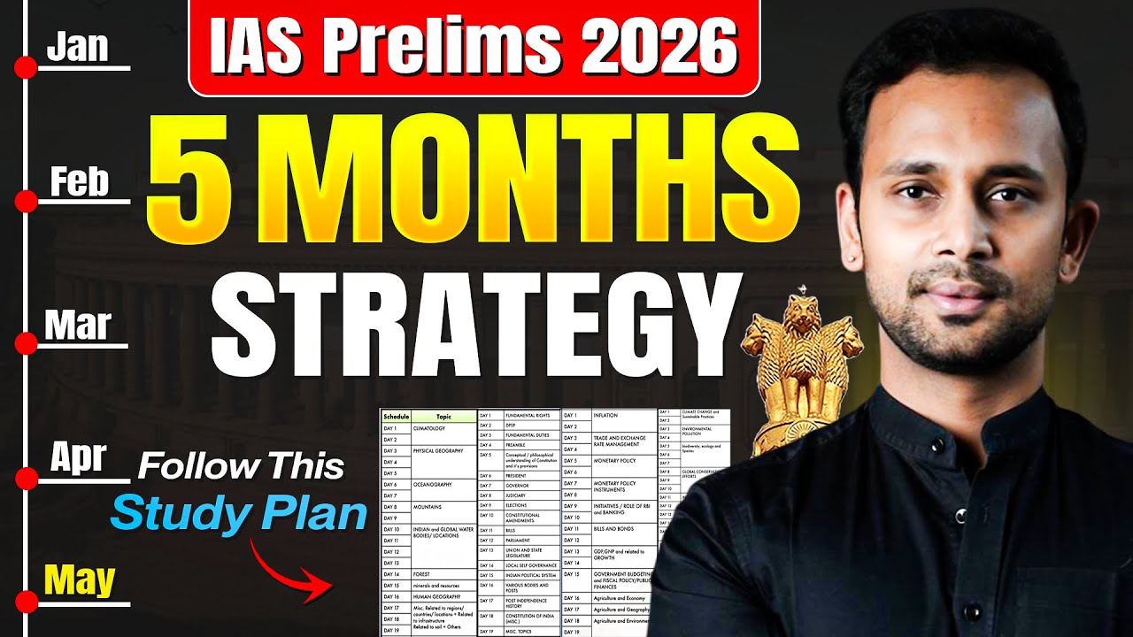 (Stop Wasting Time) Follow UPSC 2026 Strategy | 𝐔𝐏𝐒𝐂 𝐢𝐧 5 𝐌𝐨𝐧𝐭𝐡𝐬 🔥| UPSC Time Table for Study