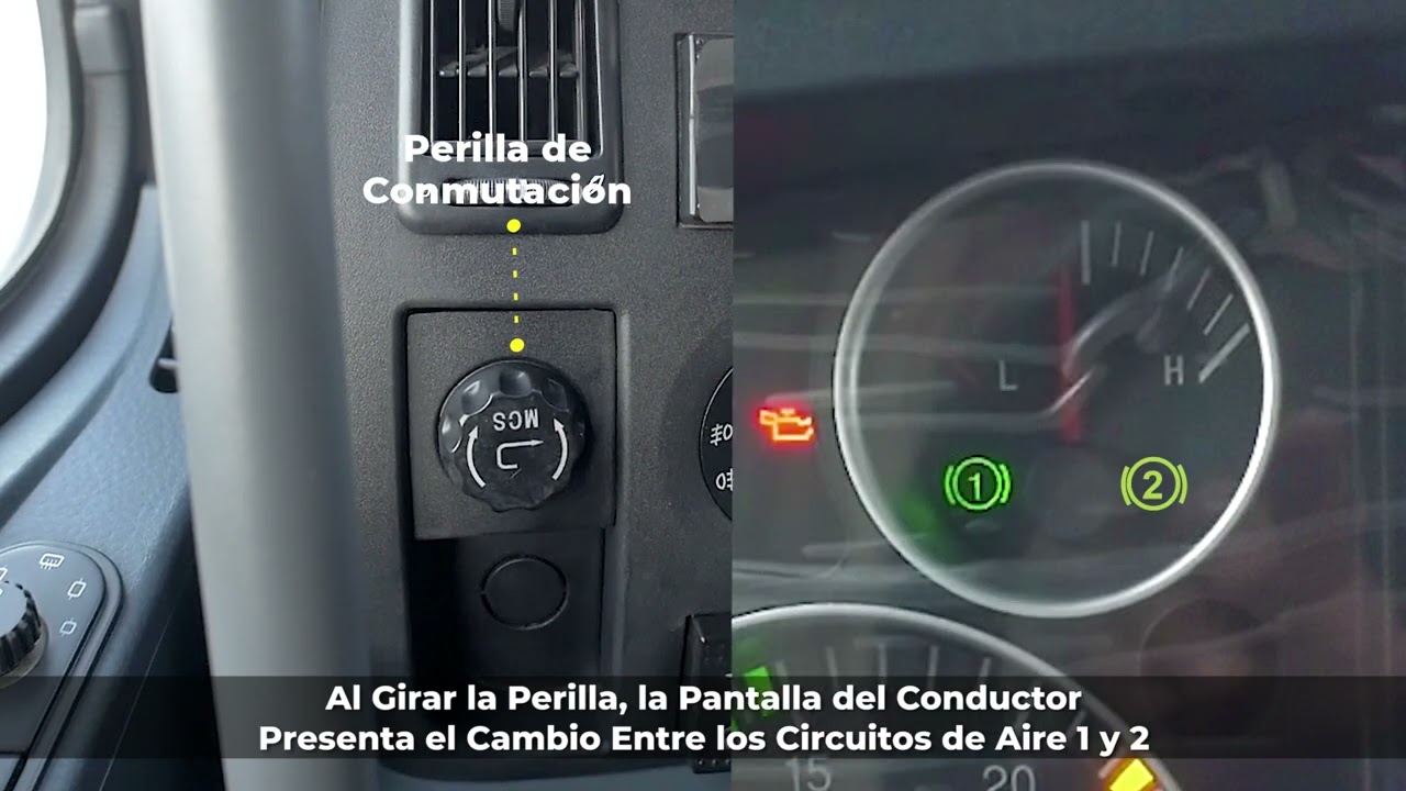 Manual Sinotruk - Tercera parte - Descripci&oacute;n de s&iacute;mbolos del tablero de tu cami&oacute;n Howo y Hohan