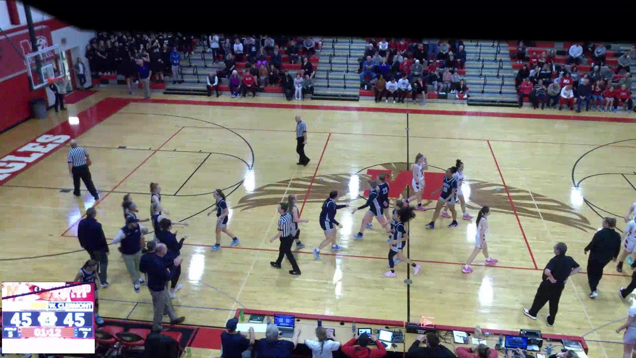 Milford High School vs. West Clermont Varsity Womens' Basketball