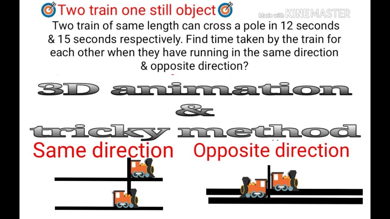 Train (same direction and opposite direction)    ...Ad🔥..
