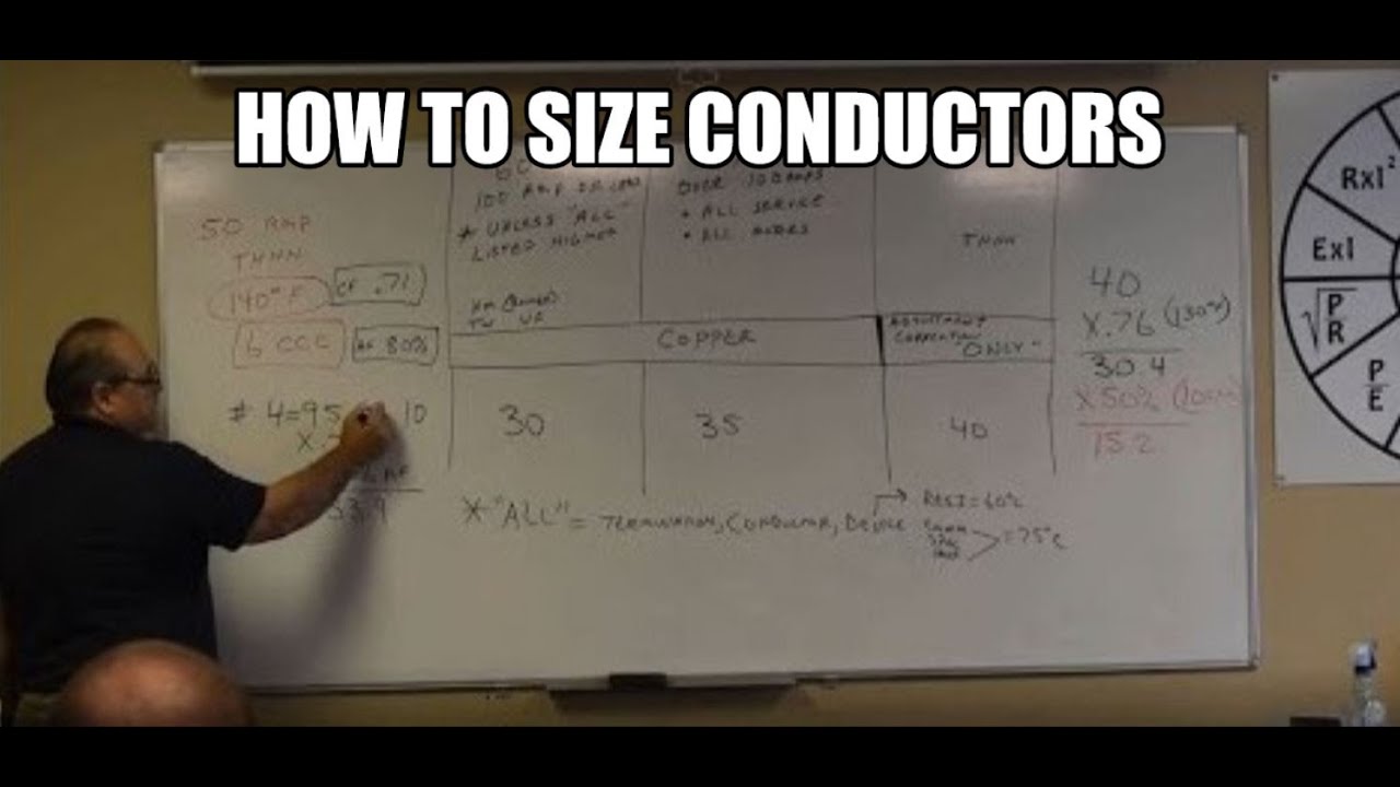 Sizing Electrical Conductors per the National Electrical Code