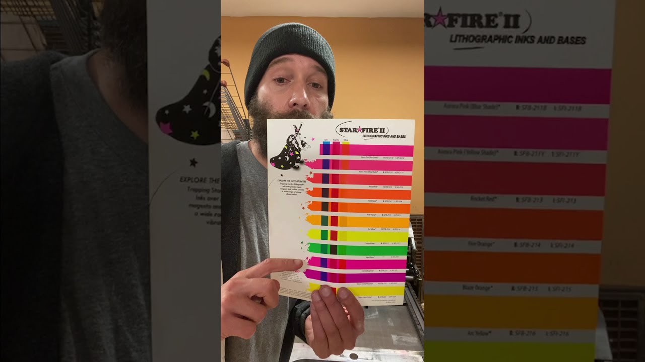 DayGlo Fluorescent Ink Primer!