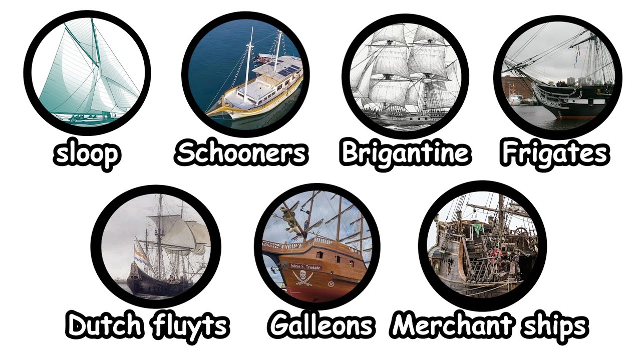 Every Pirate Ship Explained in 13 minutes