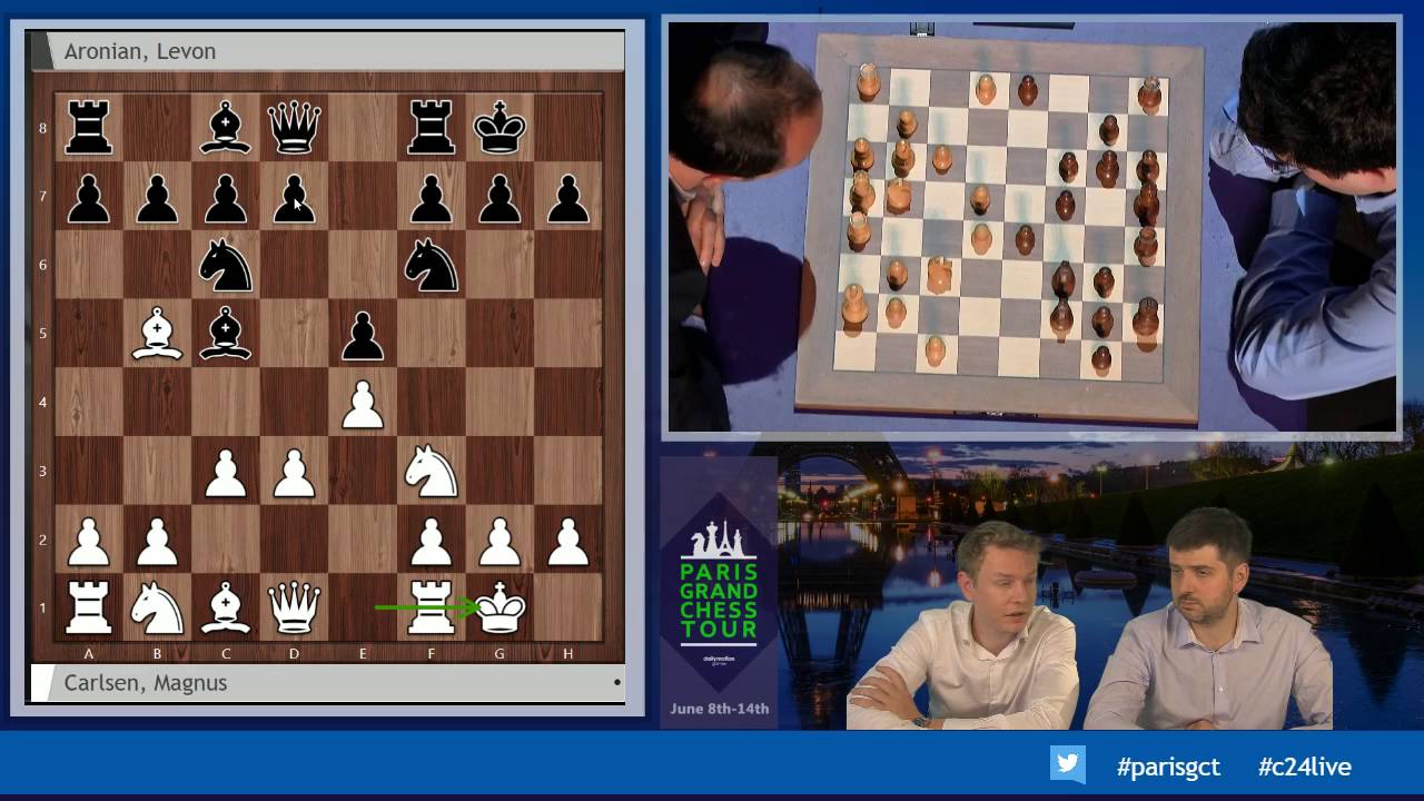 Paris Grand Chess Tour - Rapid Round 3 - Live commentary by Jan Gustafsson and Peter Svidler