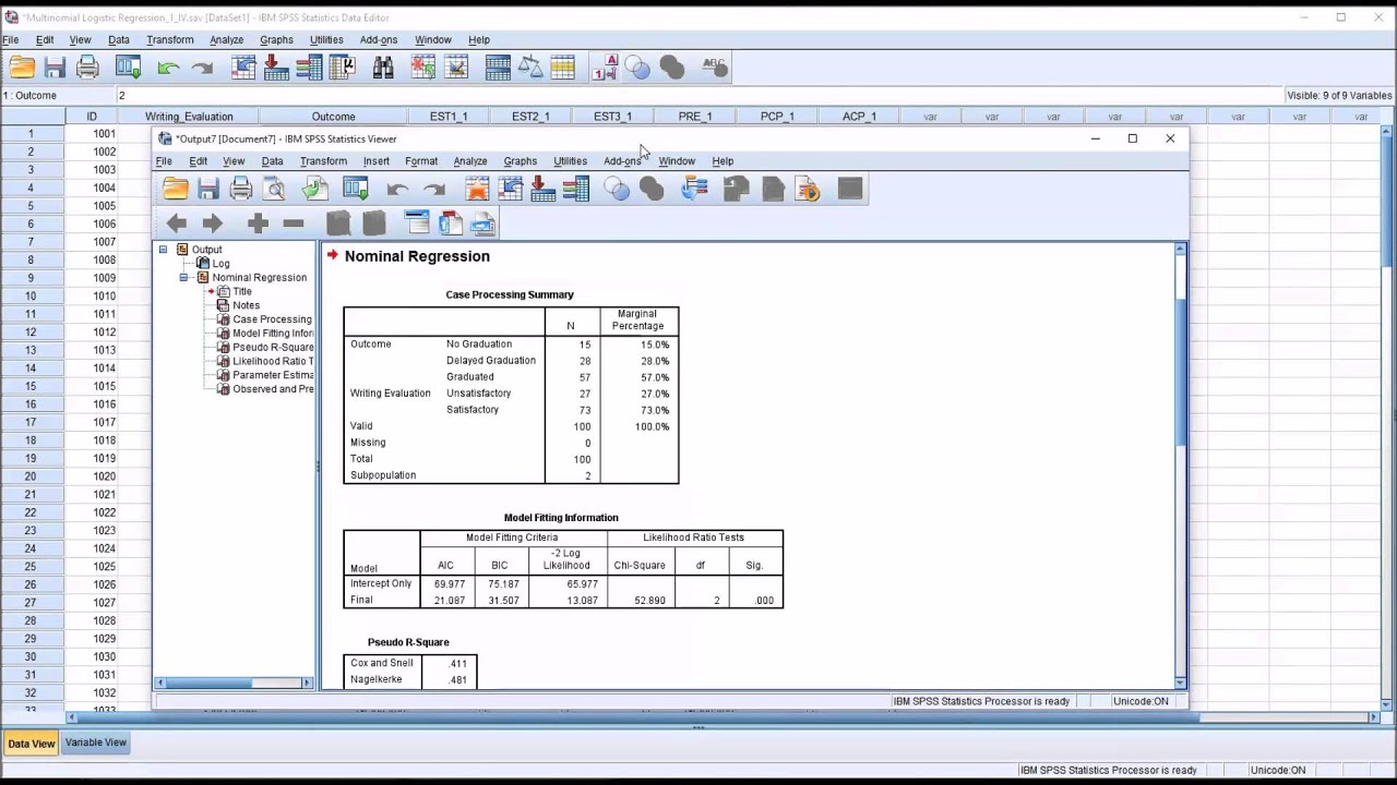 Multinomial Logistic Regression with One Dichotomous Predictor Variable