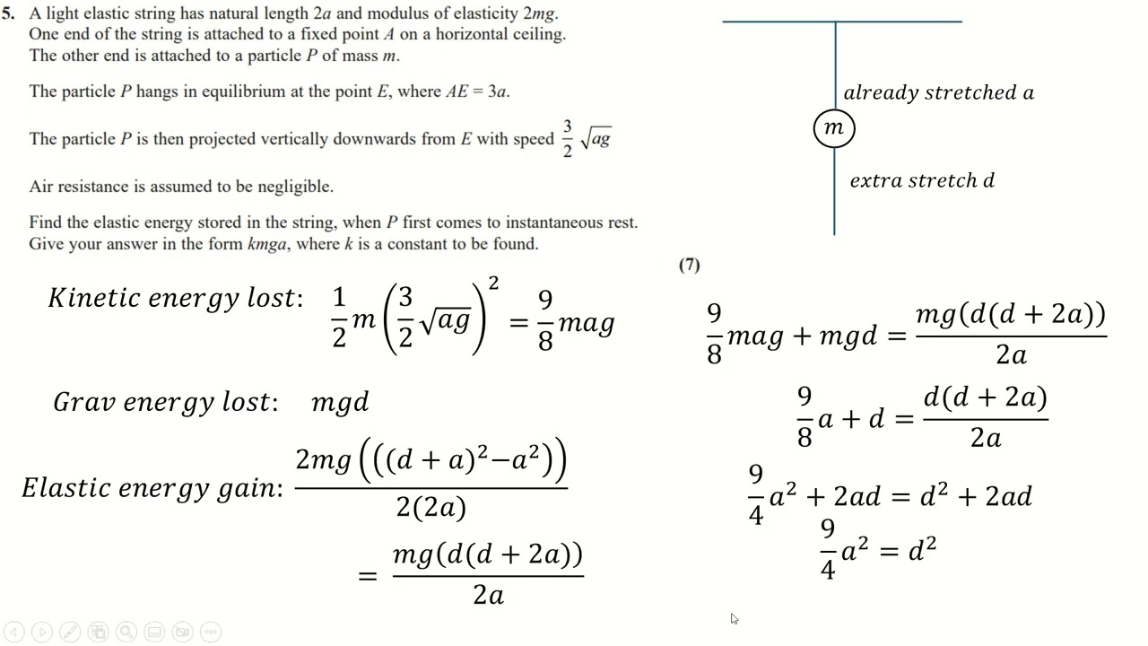 Pearson Edexcel Дополнительная механика 1 2024
