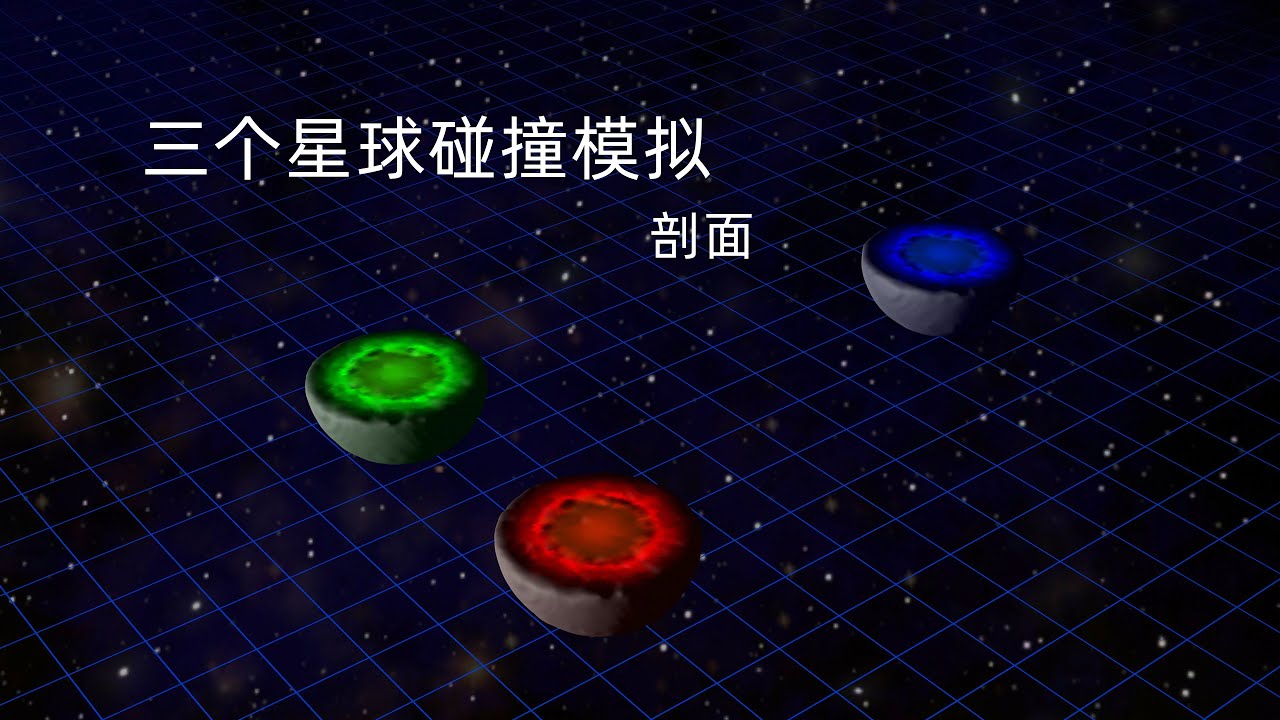 Collision of three planets,section view