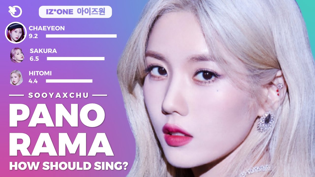 How should IZ*ONE sing PANORAMA? - Line Re-distribution (Vertical Video)