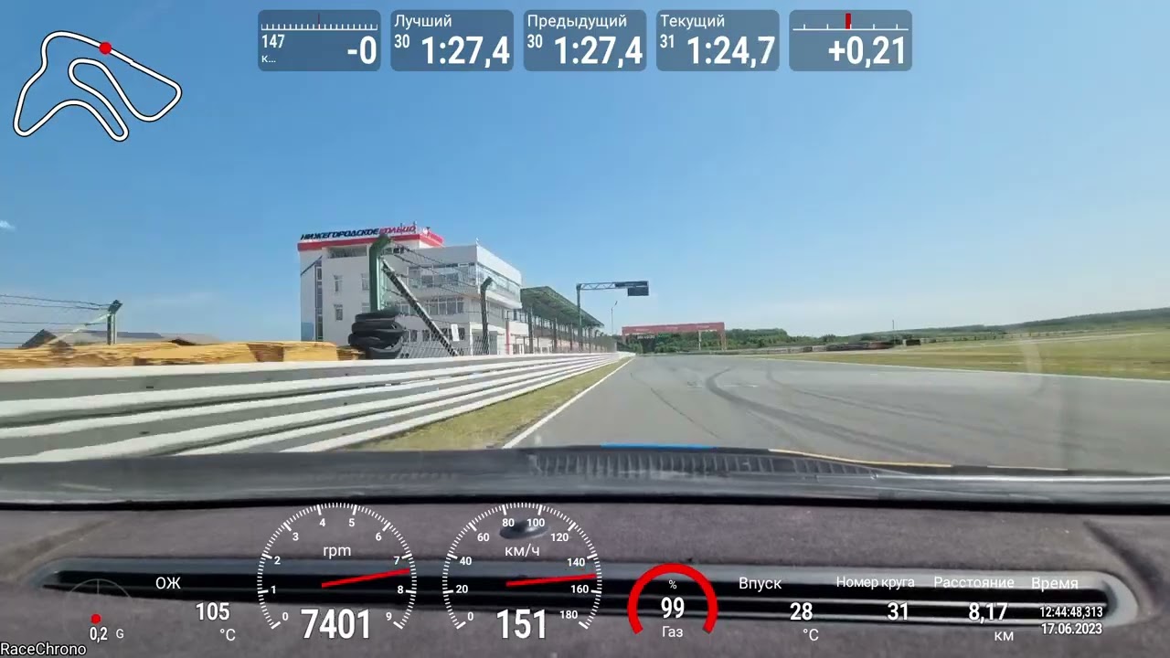 NRing C 1.27.42 Никифоров Андрей. Type-R. Сессия целиком