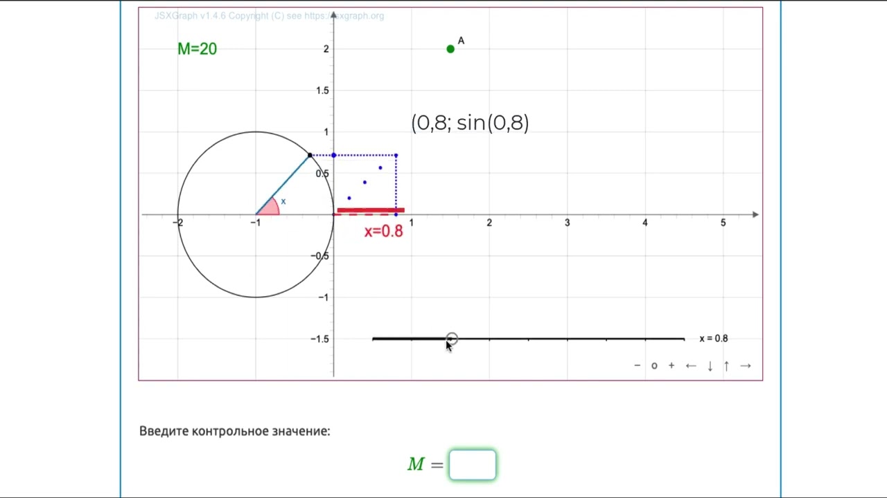 Построение точек графика функции y=sin(x), первый уровень сложности