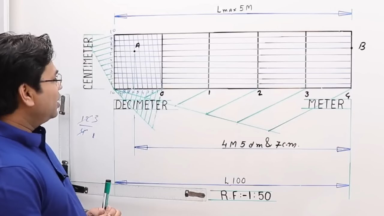 Diagonal Scale showing meters, decimeters and centimeters