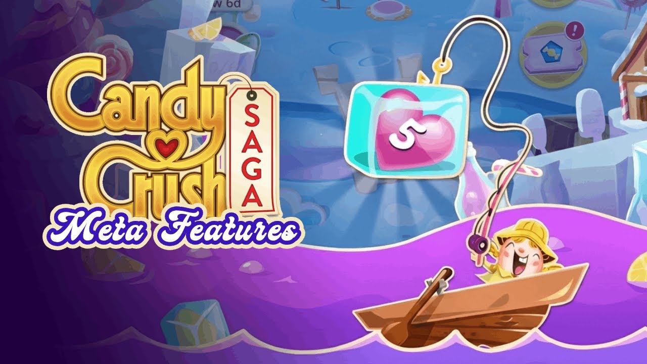Candy Crush Saga Meta Features (Logging Back In)