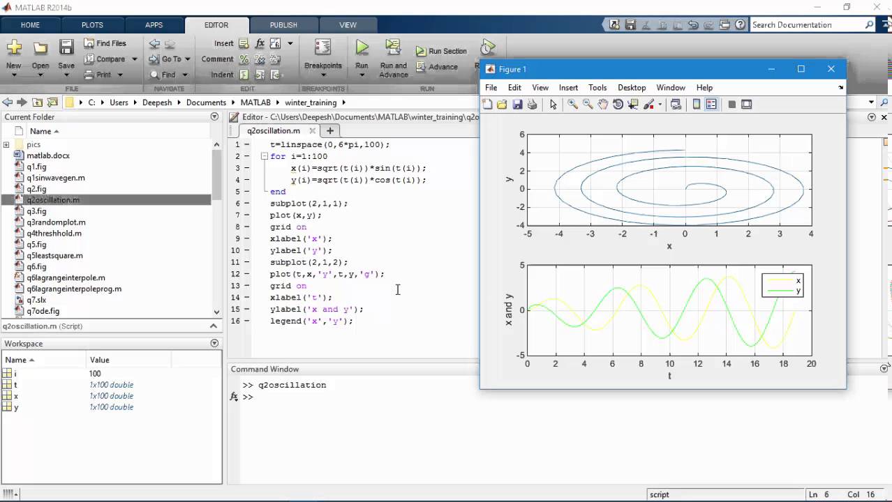 How to plot and edit multiple graphs in same figure in MatLab