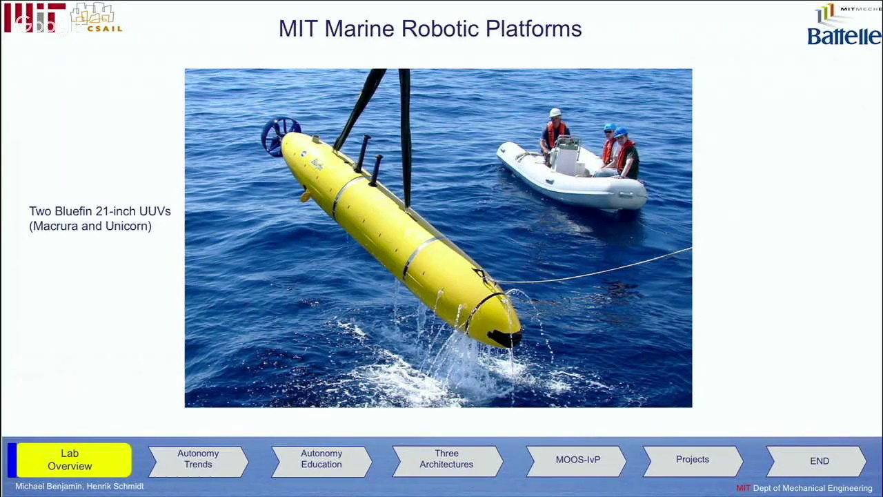 Human-Machine Teaming with Robots at MIT's Marine Autonomy Lab