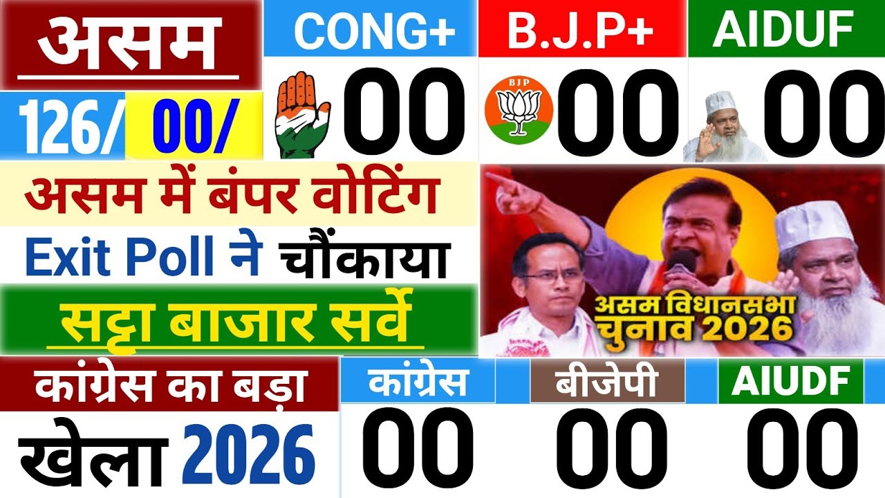 Assam Opinion Poll 2026:Assam vidhansabha Chunav 2026 Survey:Congress:BJP:Assam Election News 