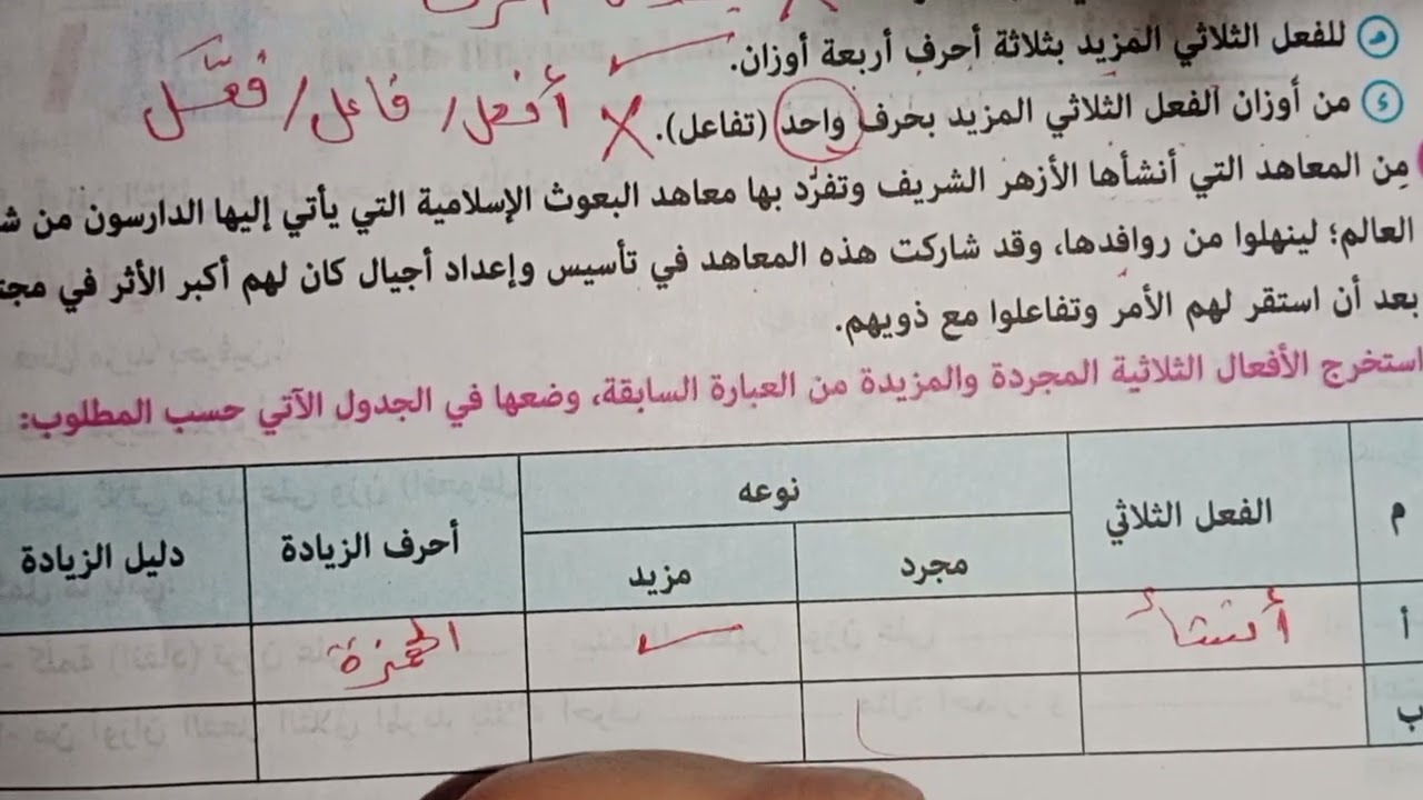 حل اسئله المرشد والسنوات السابقة على درس أوزان الفعل الثلاثي المزيد للصف الثاني الإعدادي الأزهرى ت١