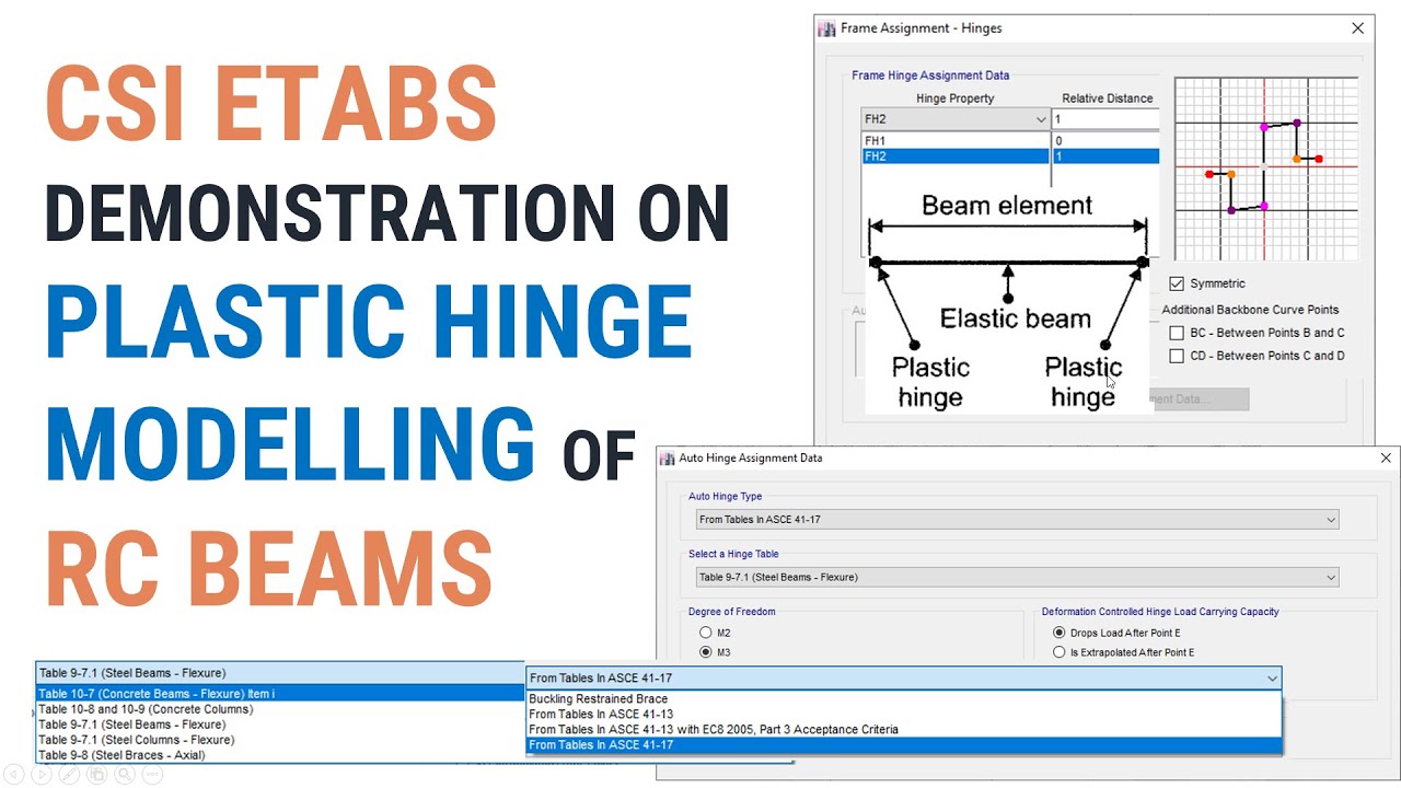 22 - CSI ETABS Demonstration on Plastic Hinge Modelling of RC Beams