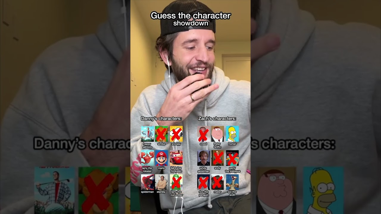 Guess the character based on these questions ❌⁉️