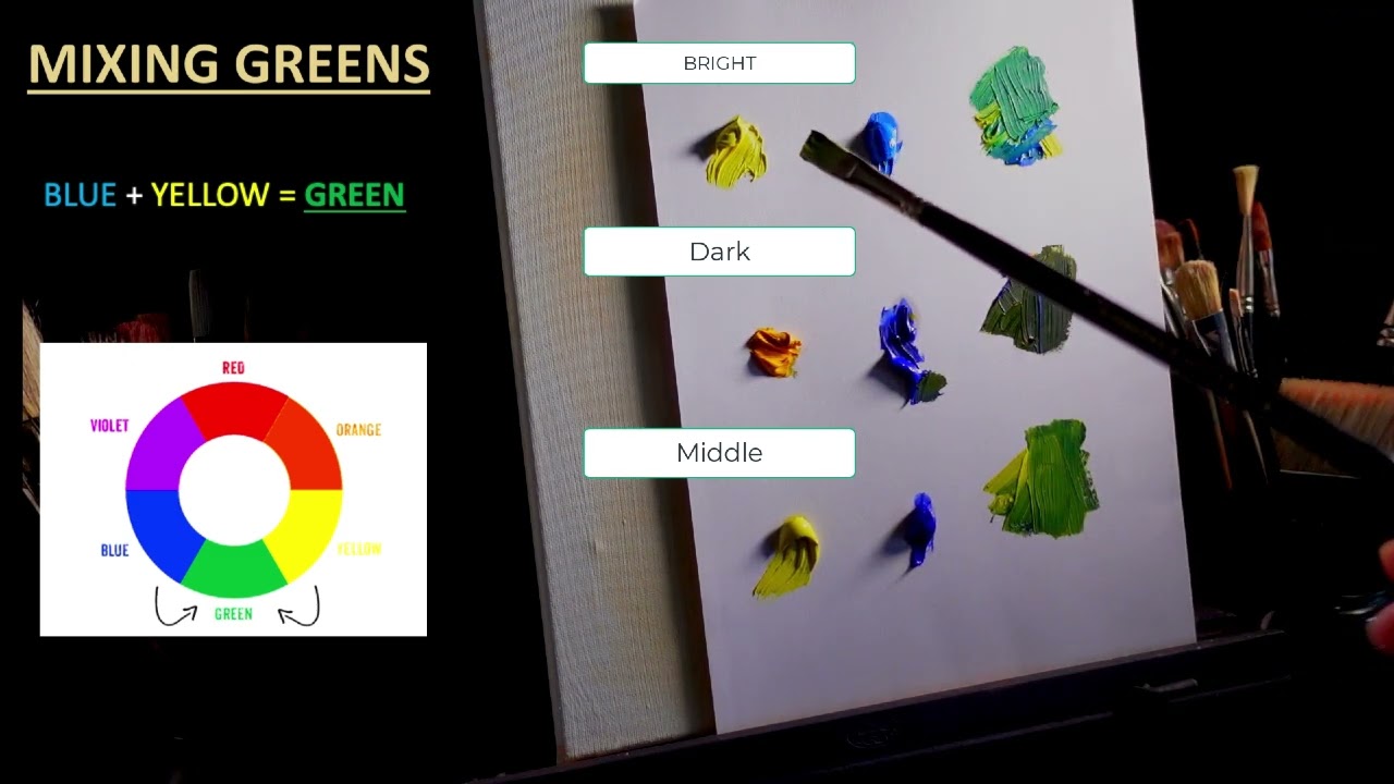 How to Mix Greens The Easy Way!
