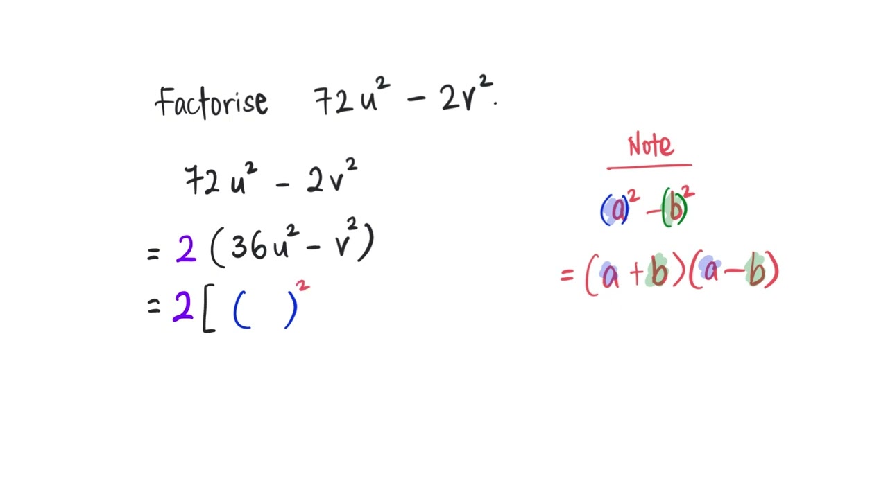 [Factorisation of Quadratic Expressions by Special Product] 72u^2 - 2v^2