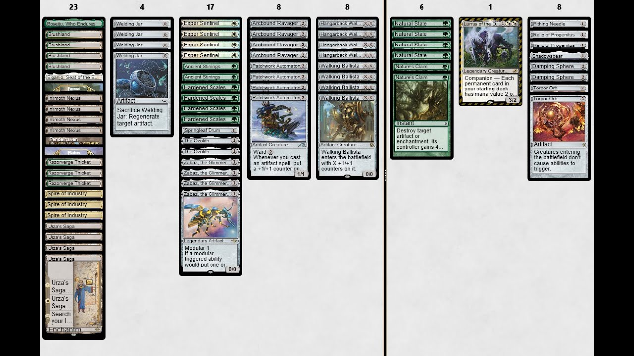 Undefeated Hardened Scales Modern Challenge: Lurrus Memorial Stream