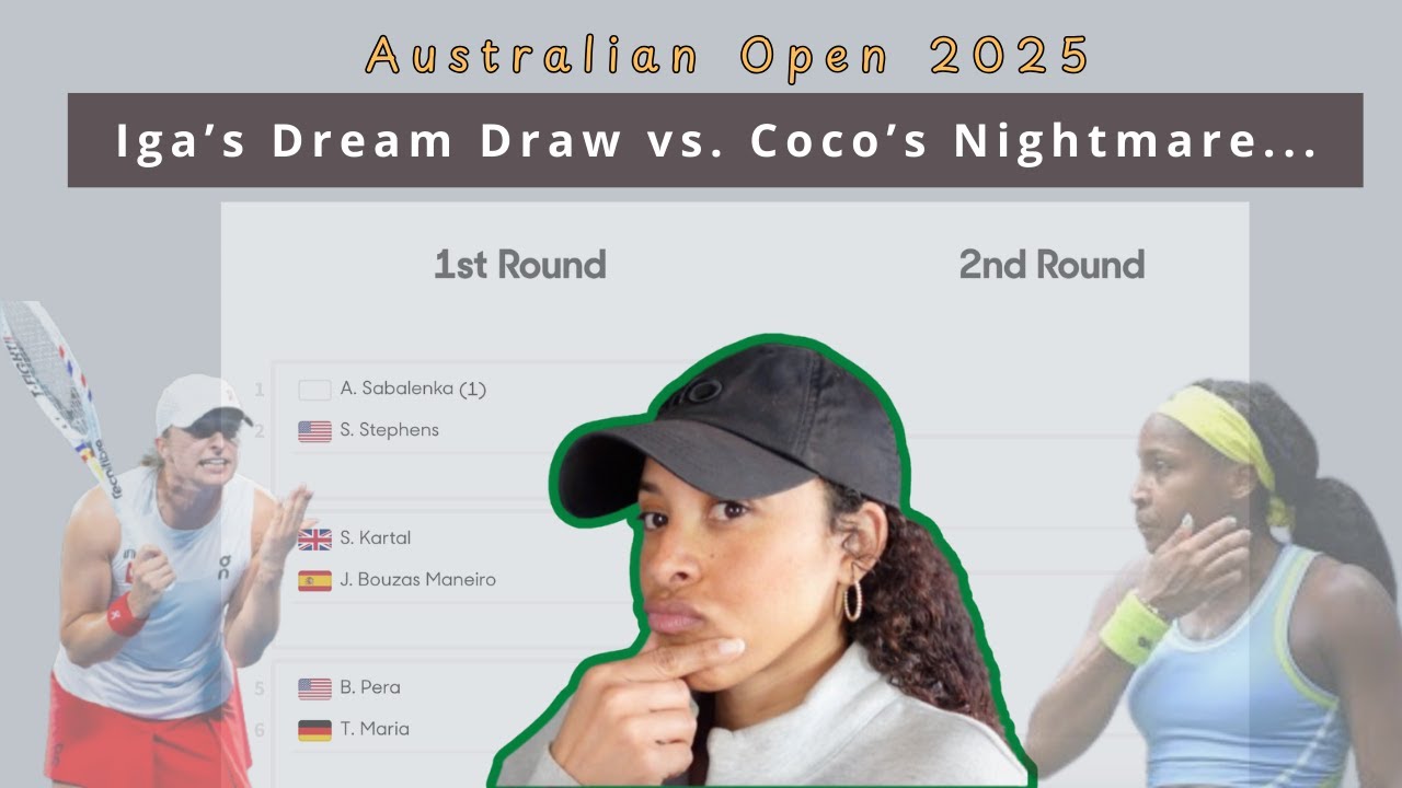 Gauff Faces TOUGH Road to Finals While Iga Cruises Through | WTA Australian Open Predictions