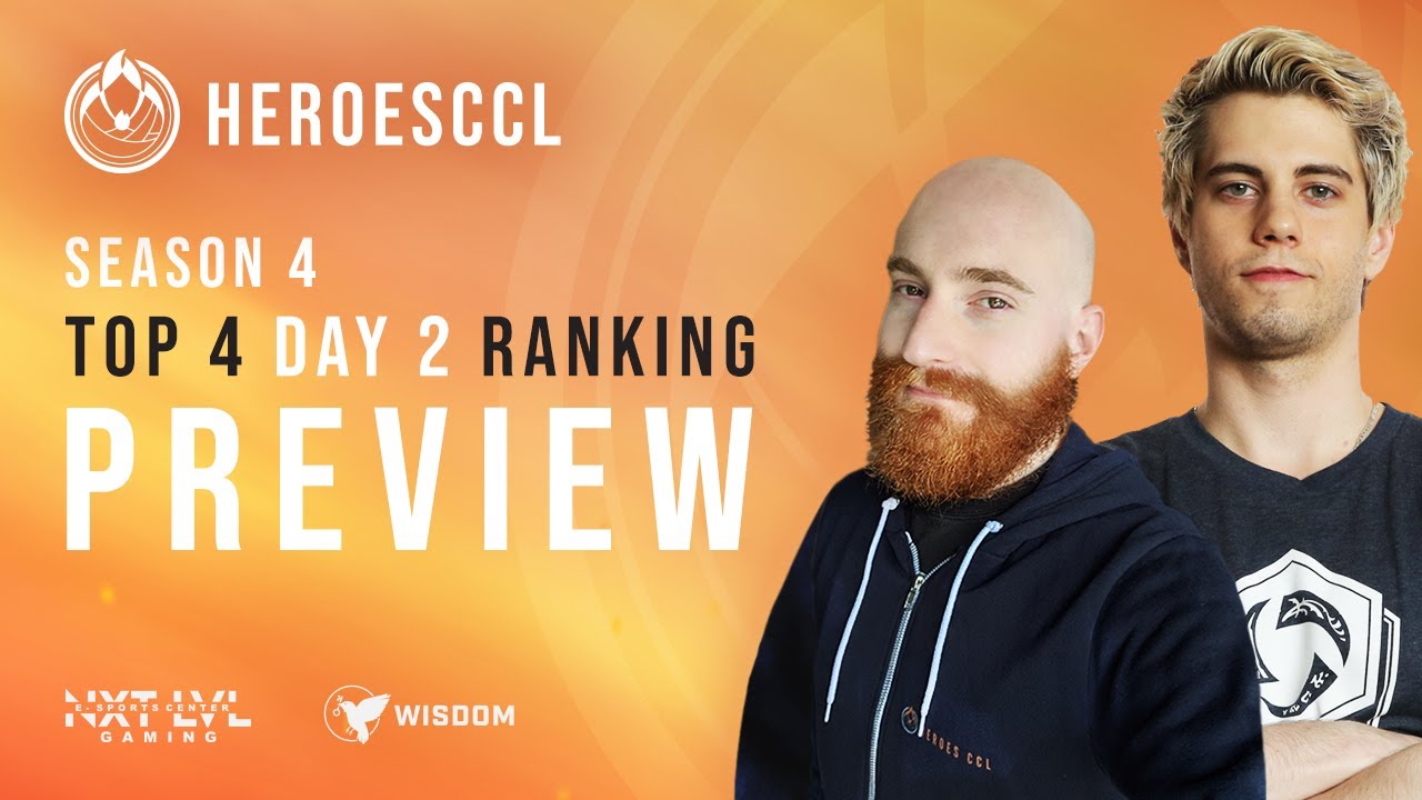 Caster Power Rankings | Heroes CCL Season 4 | Heroes of the Storm Esports