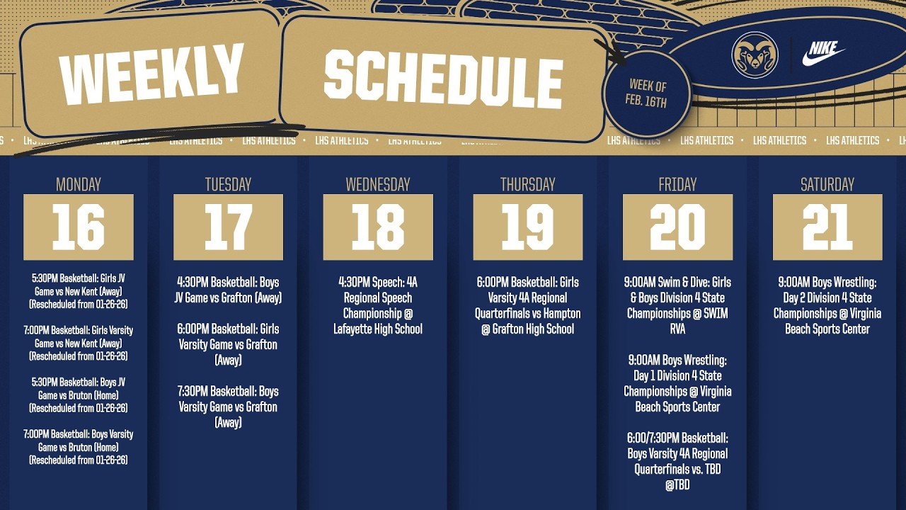 Rams News February 17, 2026