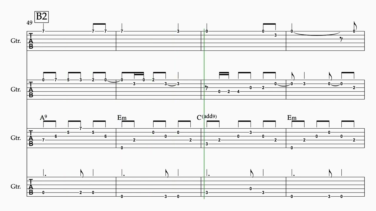 Dreams Quartet   Bara TAB   ALL