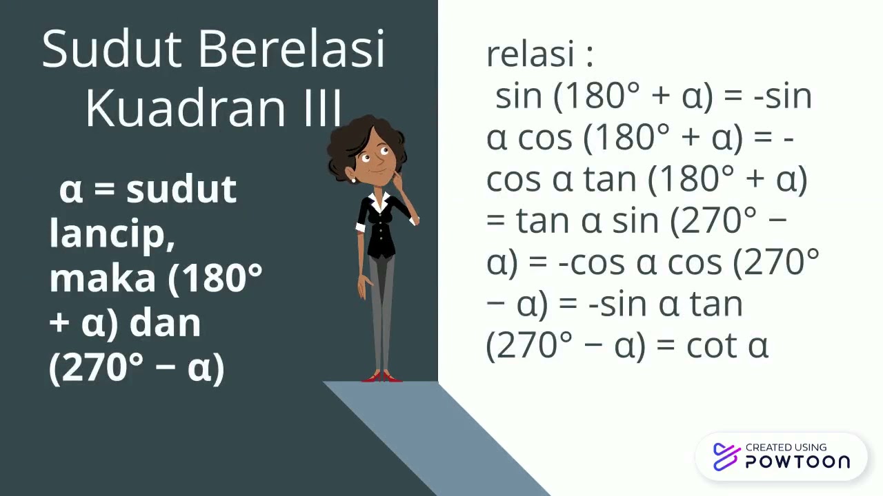 4 kuadran trigonometri