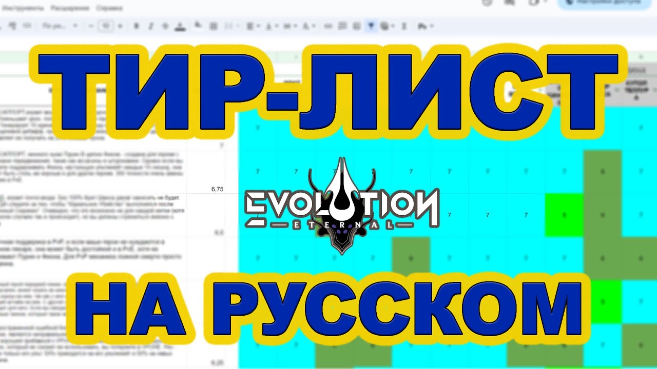🔥ТИР-ЛИСТ НА РУССКОМ |  Eternal Evolution